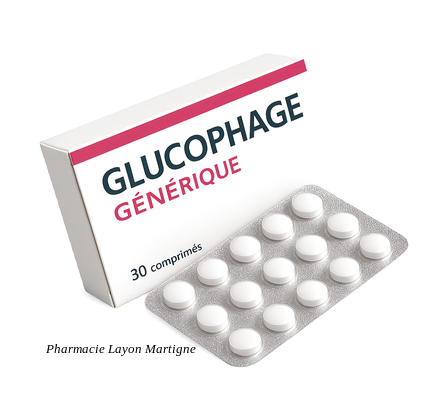 glucophage